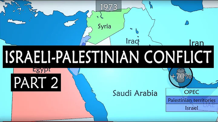 Israel-Palestine conflict - Summary on a Map