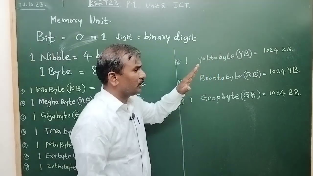 KSET 2023: P 1 Unit 8 ICT: Memory Units: By DGK Sir ICT video 11