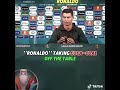 #ronaldo #tacking #cocacola 🥶☠️ #1millionviews #ronaldofans #football #realmadrid #edit #oman