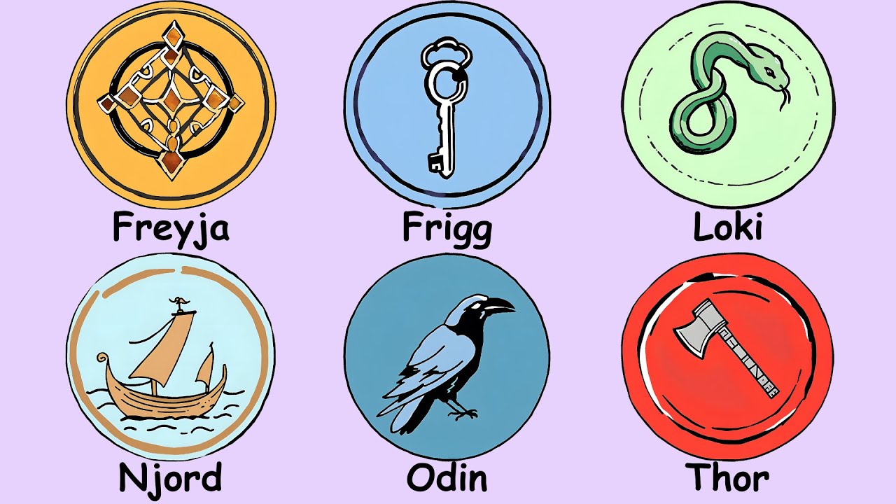 10 Norse Gods Explained