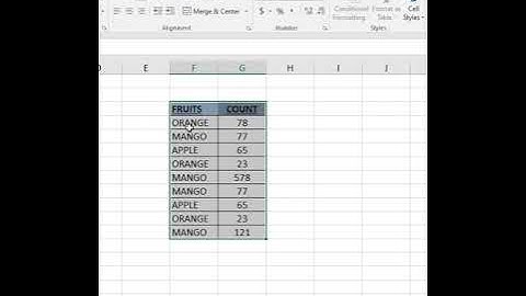 How to work in multiple sheets in excel #viral #youtubeshorts #video #excel #shorts #yourbigguide