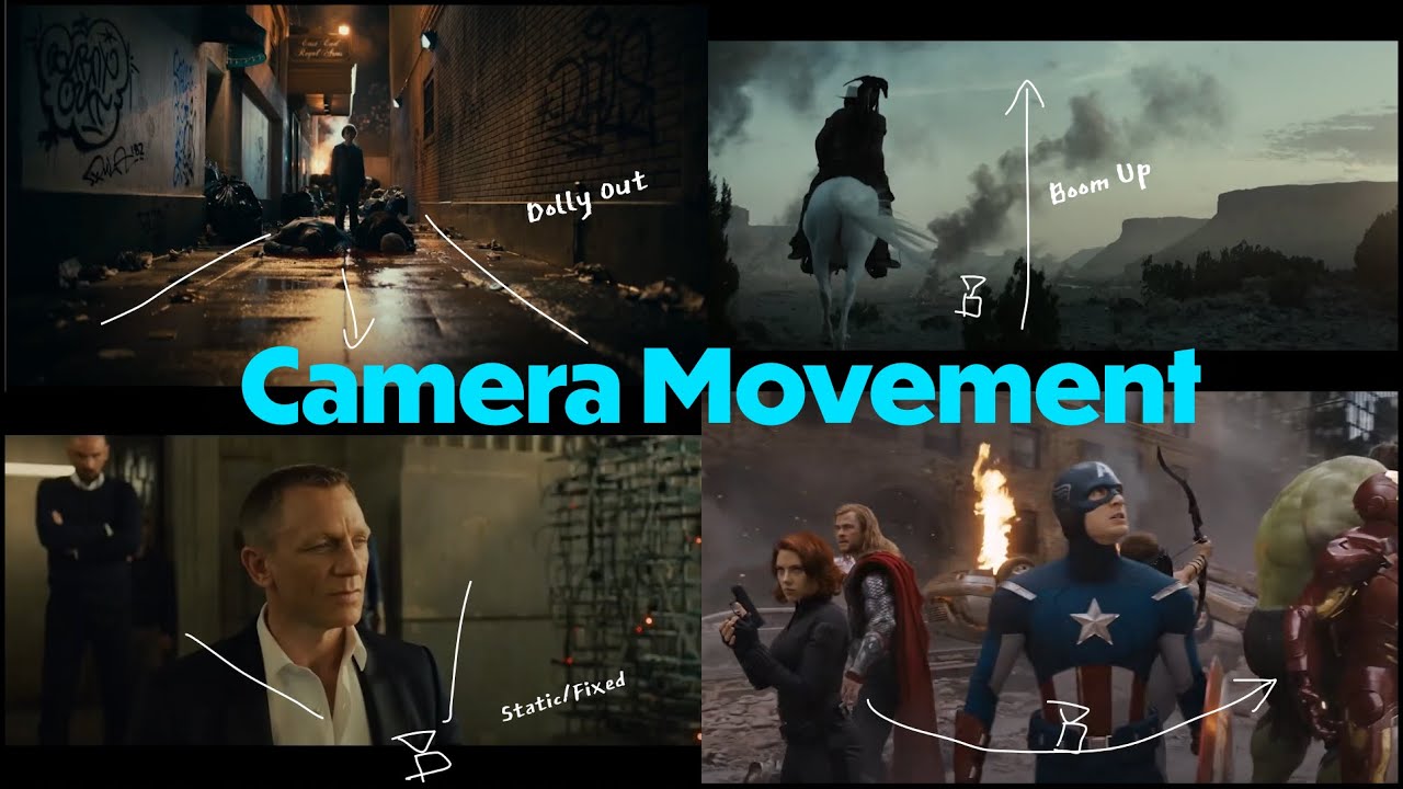 覚えておくべき８つのカメラワーク「Camera Movement」