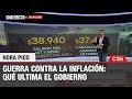 GUERRA CONTRA la INFLACIÓN: la GUERRA que EMPEZAMOS PERDIENDO - EDITORIAL de Alejandro BERCOVICH