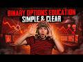 The BASICS of Technical Analysis for New Traders | Binary Options Education | Binary Options Guide