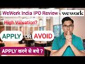 WeWork India Management IPO Detailed Analysis।