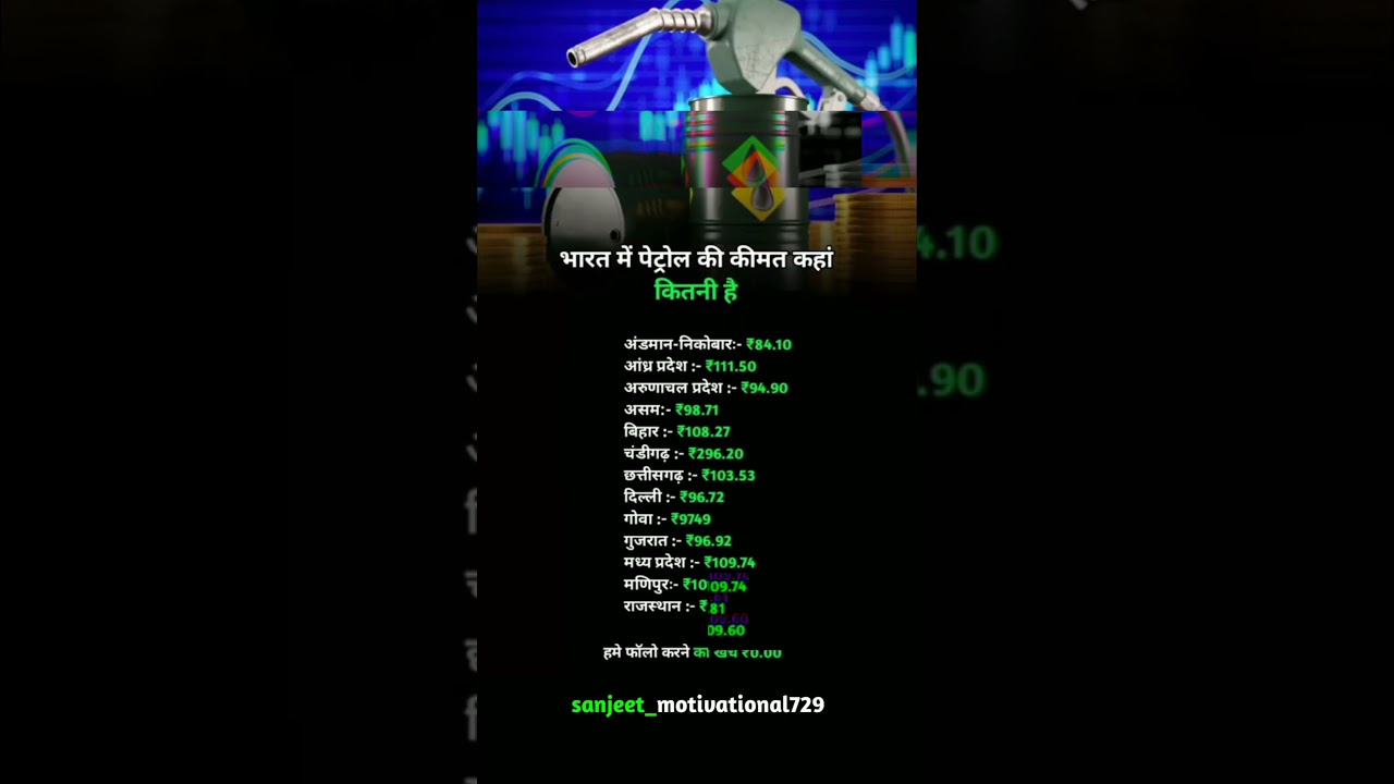 Business seekhne ke liye hume follow karo 