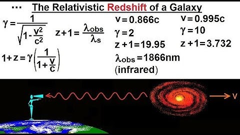 Physics 62.1  Understanding Space, Time & Relativity (21 of 55) What is Relativistic z-Factor?