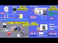 How to make DC voltage regulator experiments, using MOSFET and Transistors Mp3 Song