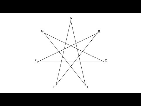 How to draw a seven pointed star {7/3}