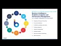 Selfservice business intelligence bi webinar  board international  presented by fastcube