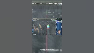 IQ OPTION BOT 2025: This AI Algorithm Gives You an Unfair Advantage #shorts