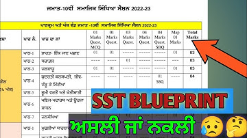 PSEB SST 10TH CLASS BLUEPRINT 2023 // 10TH CLASS SST BLUEPRINT 2023 // PSEB 10th SST paper 2023