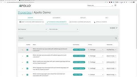 Apollo: Deploying Business Requirements to Adobe Launch
