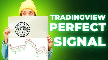 No Repaint TradingView Indicator (ZERO FAKE SIGNALS)