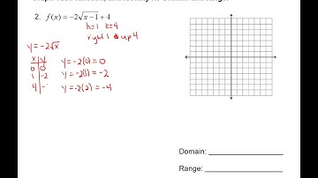 Module 10 Test Review Part 1