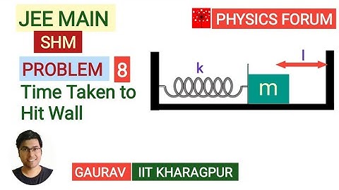 JEE MAIN || Simple Harmonic Motion || Time Taken to Hit Wall || P8