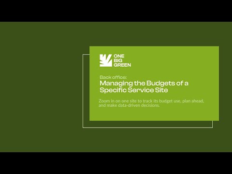 Back office: Managing