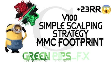 VOLATILITY V100 INDEX DEADLY SCALPING  - MMC FOOTPRINT STRATEGY | 23RR