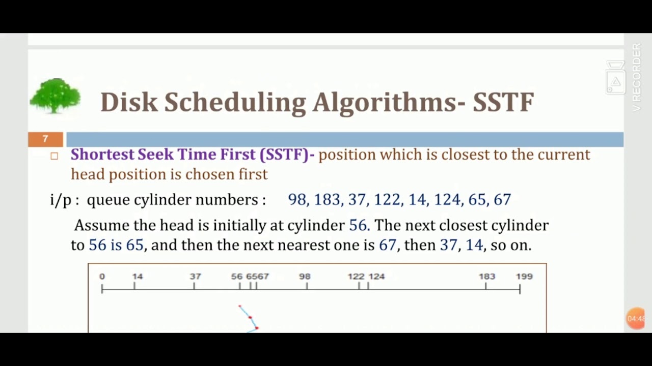 OS - Disk Scheduling - YouTube
