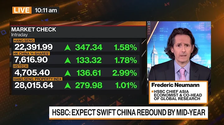 China Will Have a Soft Start to the Year: HSBC’s Neumann - DayDayNews