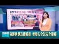 中東局勢升級的影響