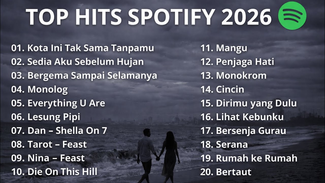 TOP HITS SPOTIFY 2026 | LAGU INDONESIA VIRAL TIKTOK 2026 TERBARU | TANPA IKLAN