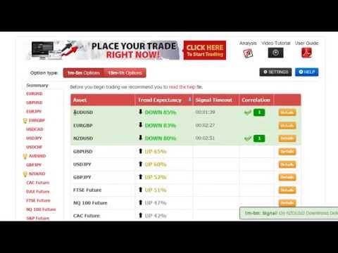 Binary option advice