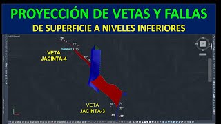 GEOLOGÍA: PROYECCIÓN DE VETAS Y FALLAS