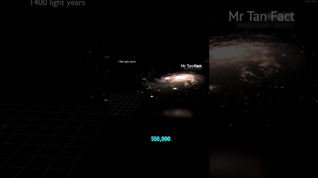 #13-15 Brain-Shattering Facts: When Galaxies 'Devour' Each Other and Earth-Shaking Mysteries! short