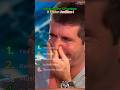 Ranking the 5 FUNNIEST X Factor Auditions!#funnyaudition #shorts