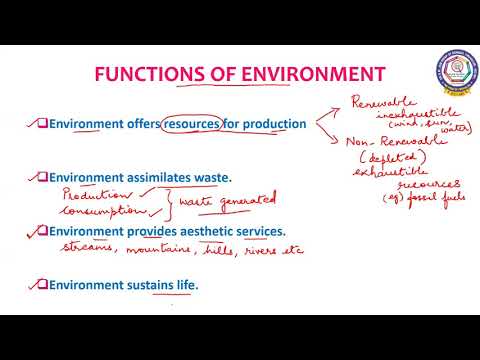 CBSE -XII - ECONOMICS - ENVIRONMENT AND SUSTAINABLE DEVELOPMENT MEANING ...