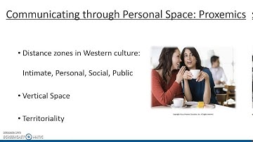 Nonverbal Communication, Part 2