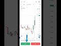 Coindcx में coins को buy करना सीखे।।