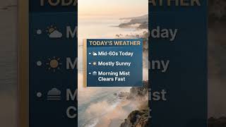 OC Surf & Weather Report – March 2, 2026 | Huntington, Newport, Laguna