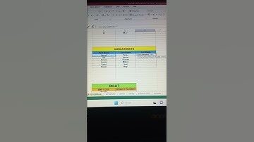 Concatenate formula used in Excel #concatenate #excel #shorts #formula