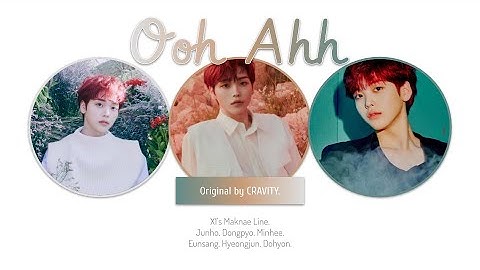 How would X1 (Maknae Line) sing CRAVITY