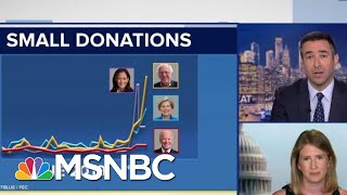 See The Proof: Activists Now Prefer Harris, Warren Over Biden | The Beat With Ari Melber | MSNBC
