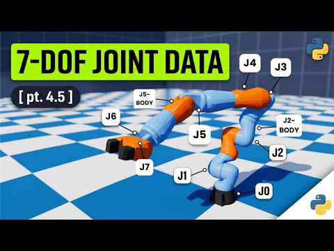 How to Find and Read Your Robot's Joint Data in PyBullet? | Beginner Guide [ pt. 4.5 ]