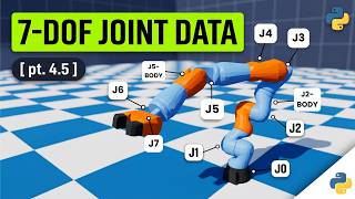 How to Find and Read Your Robot's Joint Data in PyBullet | Beginner Guide [ pt. 4.5 ]