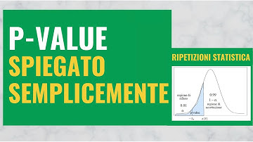 P-VALUE Spiegato Semplicemente