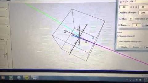 Webwork 5 Problem 9 Part 3