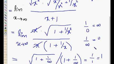 Calculus Exercise 1.2 Q.11 to Q.20- S.M Yousuf