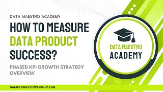 Data Product Monetization KPI Maturity Model | Data Maestro Academy