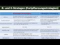 R- und K-Strategen [Fortpflanzungsstrategien] - [Biologie, Ökologie, Oberstufe]