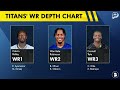 Tennessee Titans Winners & Losers After The 2026 NFL Draft & UDFA Signings