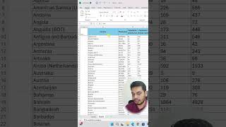 Auto Generate Serial Numbers in Excel | No Manual Typing! #excelfunctions #exceltutorial #office