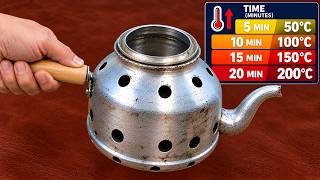 Don’t Throw It Away—Generate Heat With a Kettle Full of Holes! Crazy Idea!
