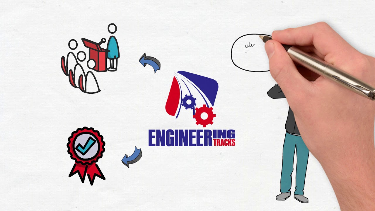 شهادة الصيانة الاحترافية CMRP