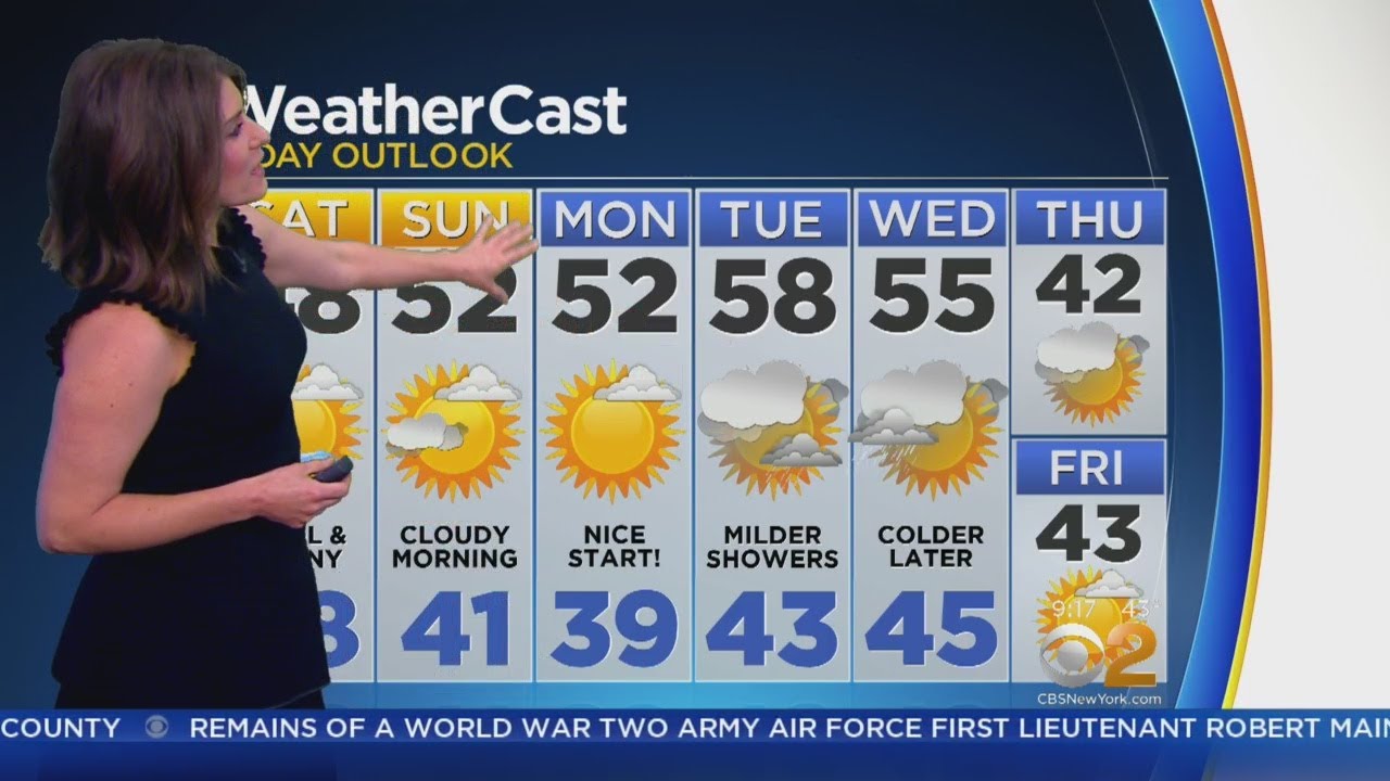 Mild Start To The Work Week - YouTube