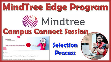 MindTree campus connect session | MindTree off Campus recruitment 2021 | Mindtree edge program | Fox
